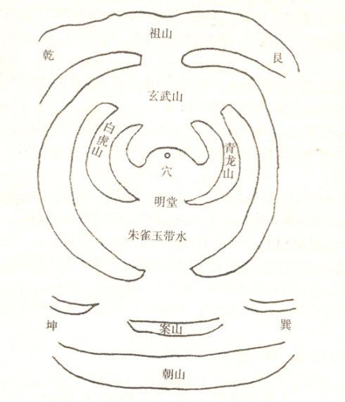 墓地风水怎么看_墓地风水看房份图片怎么看_墓地风水看哪些细节